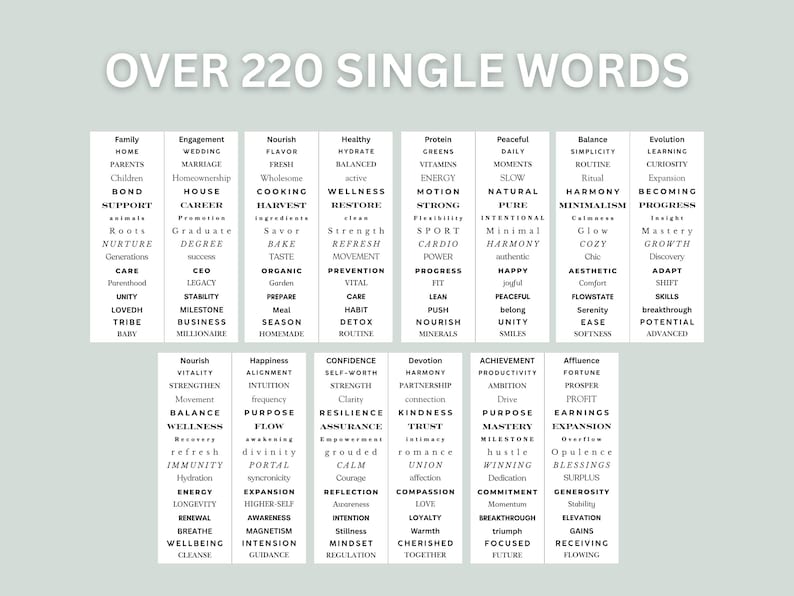 Peut inclure: Image avec le texte "OVER 220 SINGLE WORDS". L'image est une liste de mots, dont "Famille", "Maison", "Mariage", "&Eacute;quilibre" et "&Eacute;volution", dispos&eacute;s en colonnes et en rang&eacute;es.