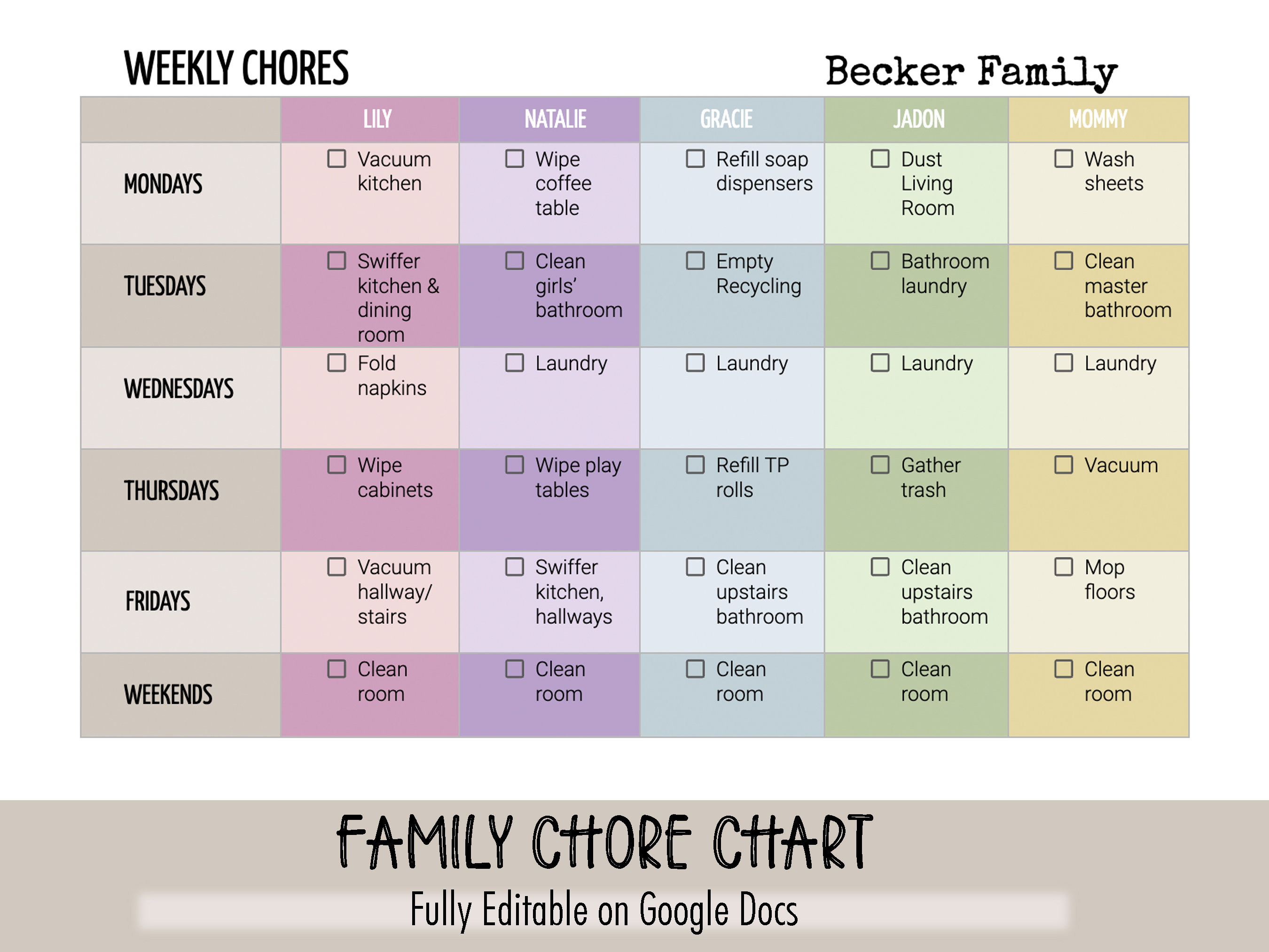 Family Chore Chart Weekly Editable Planner on Google Docs Etsy
