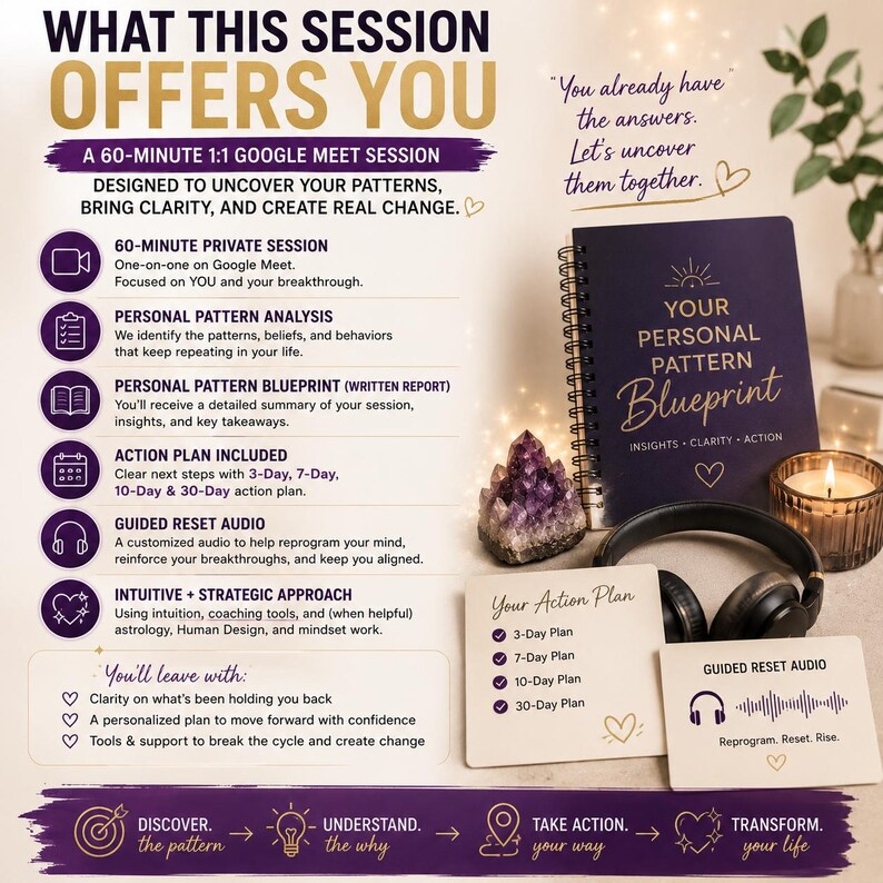 Op de afbeelding: Een promotionele afbeelding voor een 60 minuten durende 1:1 Google Meet-sessie getiteld What This Session Offers You. Het bevat een spiraalgebonden notitieboek met de tekst Your Personal Pattern Blueprint, een paars amethistkristal, een koptelefoon en twee kaarten.