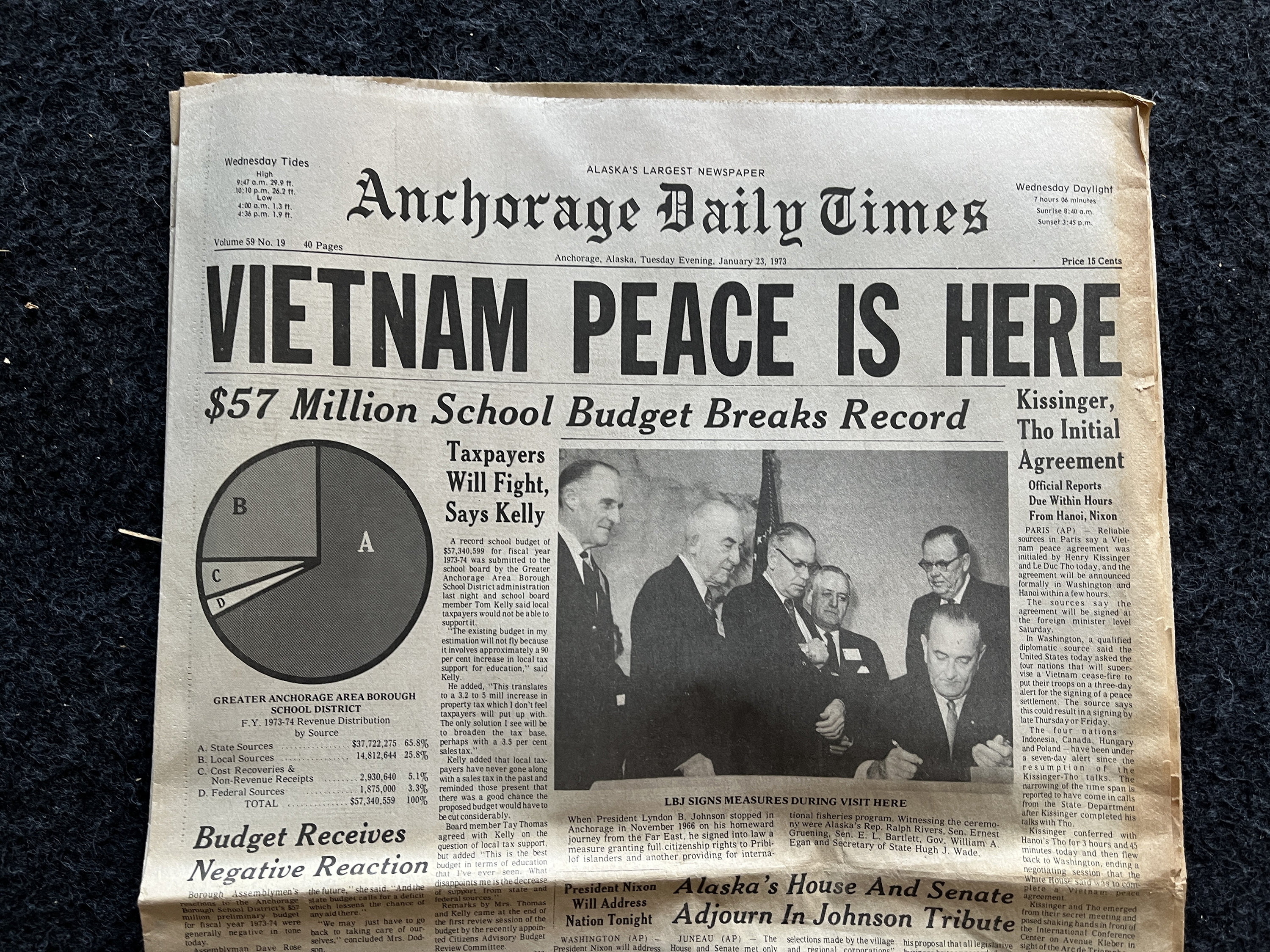 Vietnam War Ends - 1973 Original Vintage Newspaper - Etsy