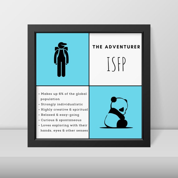 Isfp Female Quadrant Printable Wall Art Myers Briggs Mbti Etsy Uk