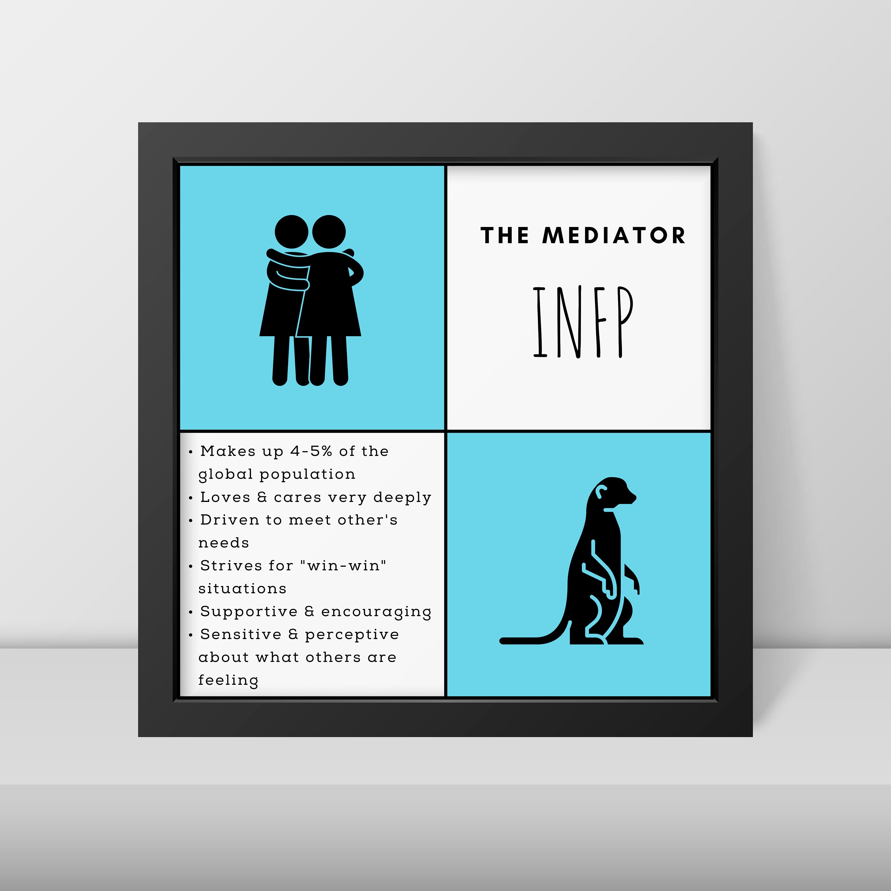 Infp Female Quadrant Printable Wall Art Myers Briggs Mbti Etsy Canada