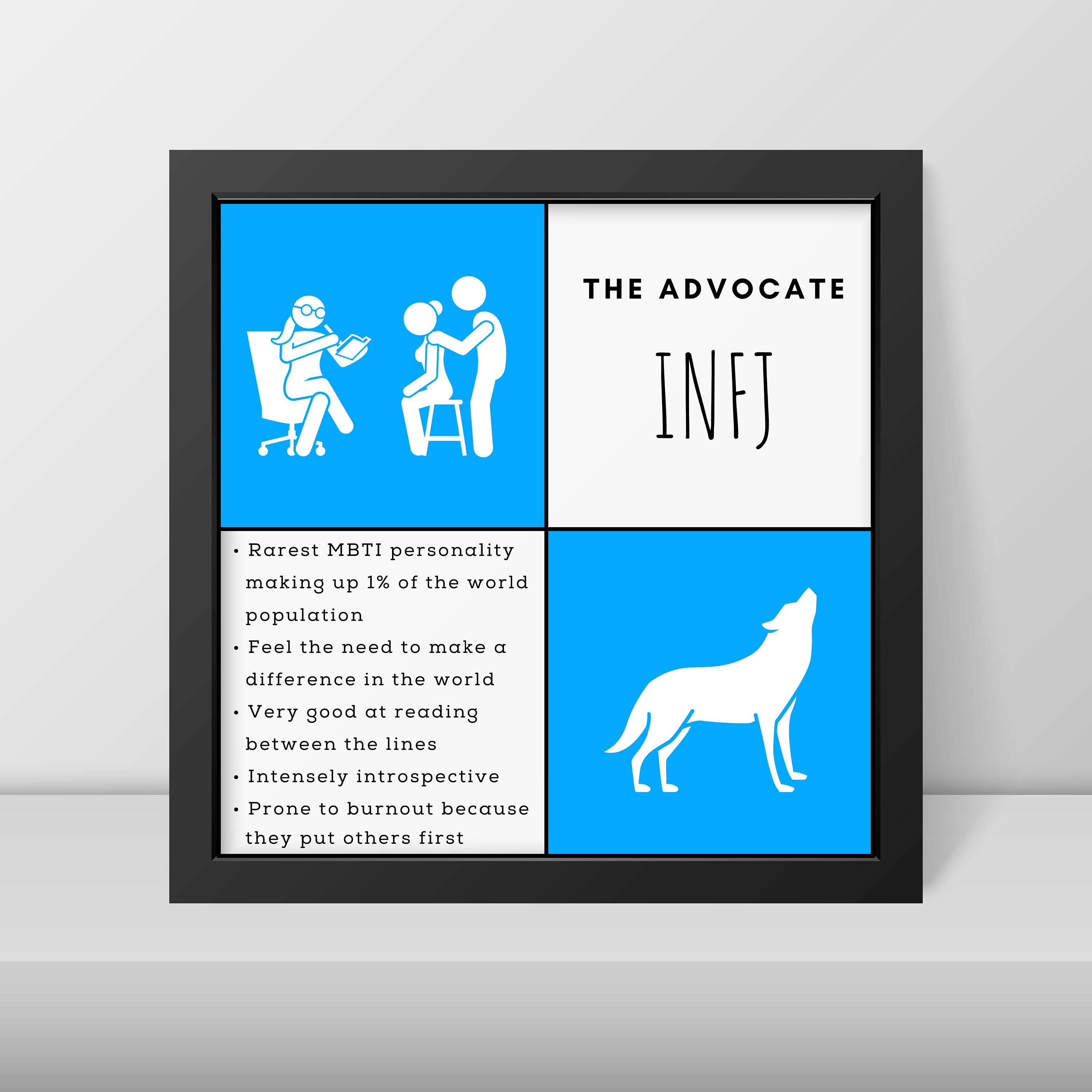 Personzlied INFJ Female Printable Wall Art Myers Briggs MBTI - Etsy