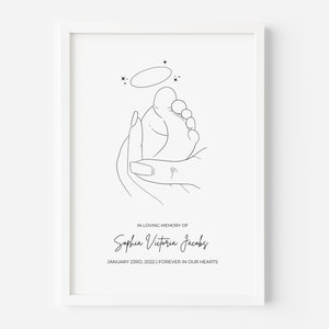 Custom Angel Baby Poster Print Halo | Infant Loss Miscarriage Rainbow Stillborn Wall Art Framed Gift Friends Parents Family Download Instant