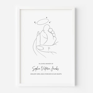 Personalisierter Engel Baby Poster Druck Halo | Säugling Verlust Fehlgeburt Regenbogen Totgeborene Wand Kunst gerahmt Geschenk Freunde Eltern Familie Download Instant