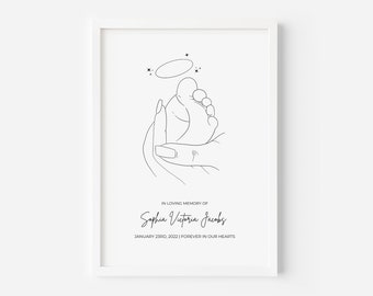 Custom Miscarriage Print | Personalised Angel Baby Poster | Personalized Baby Funeral Framed Poster