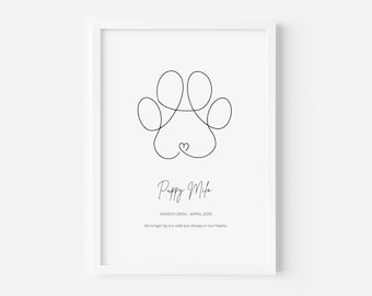 May include: A white framed wall art print featuring a black continuous line drawing of a paw print with a small heart at the base. Below the drawing, the text reads: Puppy Milo, MARCH 2004 - APRIL 2019, No longer by our side but always in our hearts.