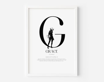 Custom Star Sign Name Illustration Flirty Women Poster Print Gift - Personalised Zodiac Wall Art Instant Download