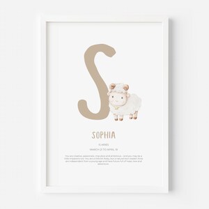 Custom Personalised Star Sign Zodiac Baby Child Initial Watercolour Art Print - Personalized Poster Frame Instant Download
