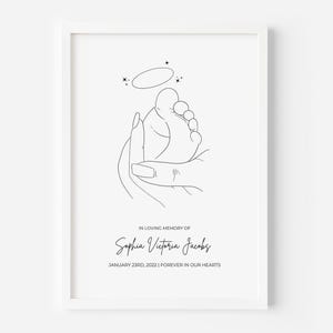 Pode incluir: Uma impressão emoldurada em branco com um desenho de linha preta de uma mão segurando um pé de bebê com uma auréola acima. O texto diz: IN LOVING MEMORY OF Sophia Victoria Jacobs JANUARY 23RD, 2022 | FOREVER IN OUR HEARTS. Design centralizado.