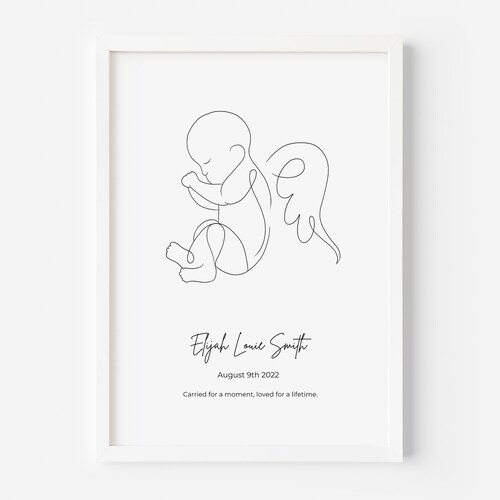 Miscarriage Gift Personalized Baby Loss Family Portrait Etsy