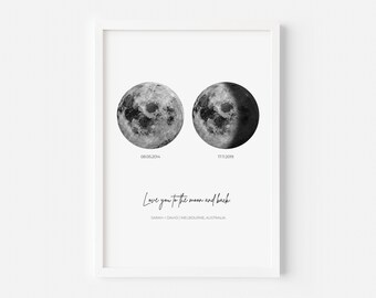 Lámina personalizada con doble fase lunar / Póster lunar enmarcado personalizado / Cielo nocturno personalizado para parejas