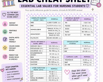 Lab Values Cheat Sheet for Nursing Students | Nursing Lab Reference Guide | CBC BMP |NCLEX Study Notes | Digital Download