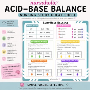 ABG-studieguide för omvårdnad | Syra-basbalansanteckningar | Fusklapp för ROME-metoden | Utskrivbar sjuksköterskeskola | NCLEX-recension