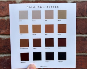 Colours of Coffee Greetings Card