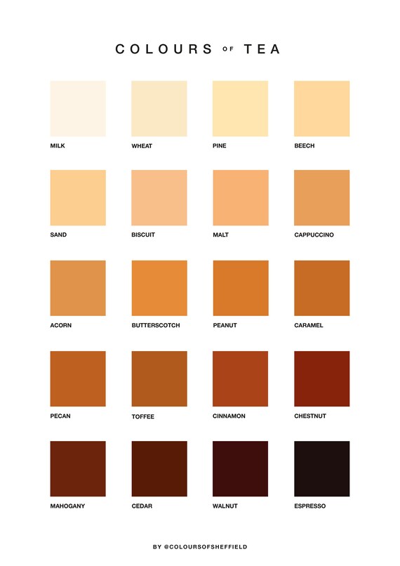 Tea Colour Guide