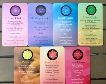 IN STOCK Chakra Healing Messages: What's blocked? + Chakra Meditation