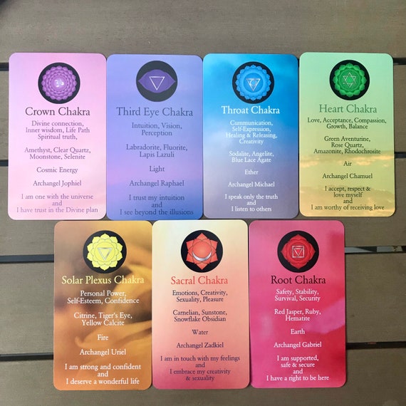 OP VOORRAAD Chakra Healing Berichten: Wat is er geblokkeerd? + Chakra-meditatie