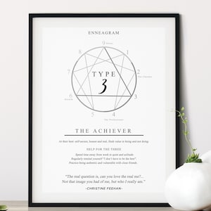Enneagram 3 Wall Art Printable - Enneagram printable - Enneagram Wall Art - Quotes For Room - Printable Artwork