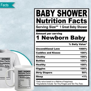 Op de afbeelding: Een zwart-witte, afdrukbare babyborrel voedingswaardetabel met de tekst "Baby Shower Nutrition Facts" en "Serving Size** 1 Great Baby Shower". De tabel geeft de hoeveelheid per portie aan als "1 Newborn Baby" en bevat een lijst met items met hun percentage dagelijkse waarde, zoals "Unconditional Love" met 1000%, "Cuddles and Kisses" met 100%, "Chubby" met 100%, "Bottles" met 100%, "Healthy" met 100%, "Giggles" met 100%, "Dirty Diapers" met 50% en "Sleep" met minder dan 1%. De tabel bevat ook de tekst "Daily value based on a lifetime of happiness. *Ingredients Include: Ten Tiny Fingers and Ten Tiny Toes."