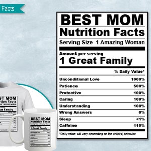 Best Mom Nutrition Facts, Best Mother SVG Nutritional Fact Label Sublimation Template, Imprimible, DIY, Eps, PNG, DxF, Cricut, Silhouette
