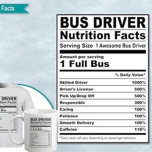Può includere: Un design grafico in bianco e nero per una t-shirt, una tazza o altri prodotti. Presenta un'etichetta di informazioni nutrizionali per un "autista di autobus" con un elenco umoristico di abilità e qualità, come "Autista esperto", "Patente di guida", "Prelievo/Consegna", "Responsabile", "Premuroso", "Paziente", "Consegna fluida" e "Caffeina". L'etichetta indica che la porzione è "1 autista di autobus fantastico" e la quantità per porzione è "1 autobus pieno".