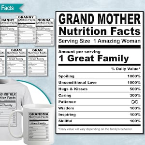 Grandma, Grand Mother, Gram, Nonna, Gran, Nana Nutrition Facts, Granny, Nanny SVG Nutritional Fact Label, Eps, PNG, SvG, DxF, Cricut