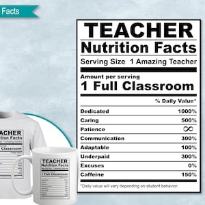 Teacher Nutrition Facts,  SVG Nutritional Fact Label Template, Printable, DIY, Eps, PNG, SvG, DxF, Cricut, Silhouette