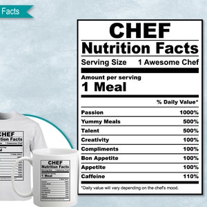 Chef Nutrition Facts, SVG Nutritional Fact Label Template, Printable, DIY, Eps, PNG, SvG, DxF, Cricut, Silhouette
