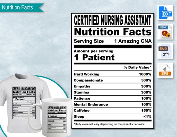Certified Nursing Assistant Nutrition 