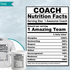 Coach Nutrition Facts,  SVG Nutritional Fact Label Template, Printable, DIY, Eps, PNG, SvG, DxF, Cricut, Silhouette