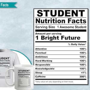 Student Nutrition Facts,  SVG Nutritional Fact Label Template, Printable, DIY, Eps, PNG, SvG, DxF, Cricut, Silhouette
