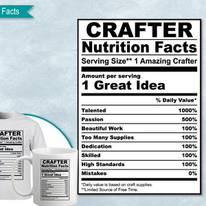 Crafter Nutrition Facts, SVG Nutritional Fact Label Template, Printable, DIY, Eps, PNG, SvG, DxF, Cricut, Silhouette