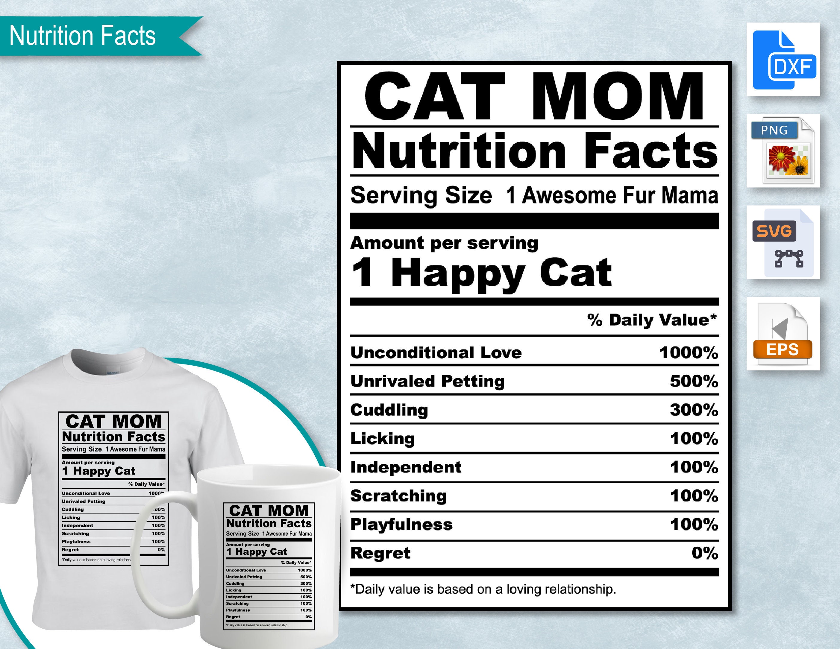 Cat Mom Nutrition Facts SVG Nutritional Fact Label Template Printable DIY Eps PNG Svg Dxf Cricut Silhouette Etsy