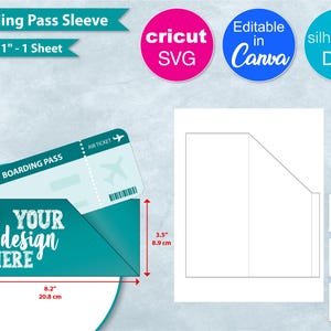 Può includere: Custodia per carta d'imbarco turchese con la scritta "YOUR design HERE". La custodia è larga 20,8 cm e alta 8,9 cm. L'immagine include anche un modello e icone per file SVG, DXF e PNG.