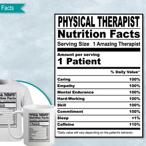 May include: A black and white graphic design of a nutrition facts label for a physical therapist. The label lists the amount per serving as 1 patient and includes items like caring, empathy, mental endurance, hard-working, skill, commitment, sleep, and caffeine. The label states that the daily value will vary depending on the patient's behaviour.