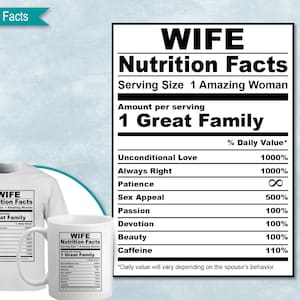 Wife Nutrition Facts, SVG Nutritional Fact Label Template, Printable, DIY, Eps, PNG, SvG, DxF, Cricut, Silhouette