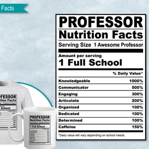 Professor Nutrition Facts,  SVG Nutritional Fact Label Template, Printable, DIY, Eps, PNG, SvG, DxF, Cricut, Silhouette