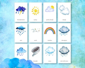 SÍMBOLOS DEL TIEMPO Tarjetas Montessori de 3 partes ⁕24 Tarjetas editables ⁕ Opciones multilingües⁕ 4 fuentes ⁕ Nomenclatura ⁕ Vocabulario ⁕ Imprimible ⁕ Biología