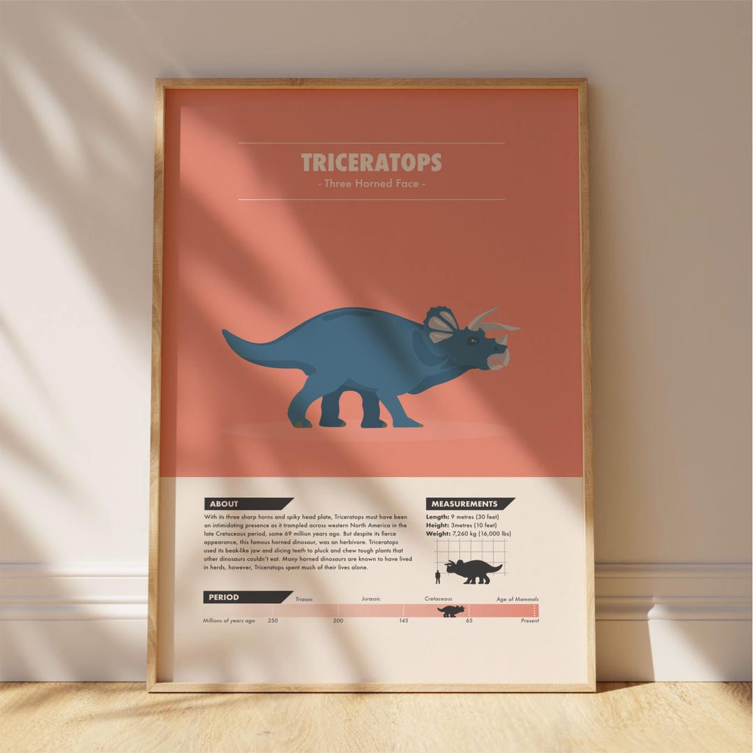 Triceratops Fact Print - Kids Bedroom Dinosaur Wall Art | Kids Poster ...
