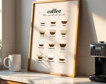 Coffee The Essential Guide - Coffee & Kitchen Wall Art Print | Home decor poster for coffee corner and cafe | Digital download printable art