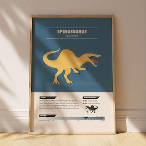 Spinosaurus Fact Print - Kids Bedroom Dinosaur Wall Art | Kids poster for dinosaur fan with fun facts | Digital download printable art