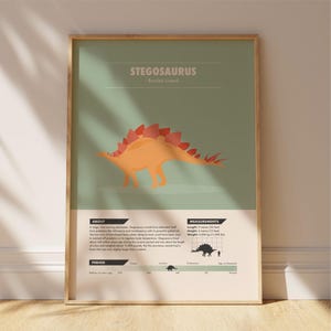 Stegosaurus Fact Print - Kids Bedroom Dinosaur Wall Art | Kids poster for dinosaur fan with fun facts | Digital download printable art