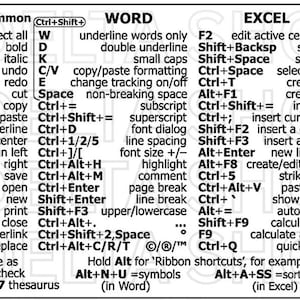 Excel & Word Keyboard Shortcuts Cheat Sheet Sticker – 80+ Quick Keys Reference Guide for Laptops, Desks, Office Or Students