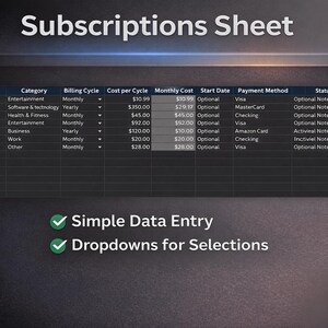 Subscription Tracker Excel Template | Monthly Spending Dashboard ...