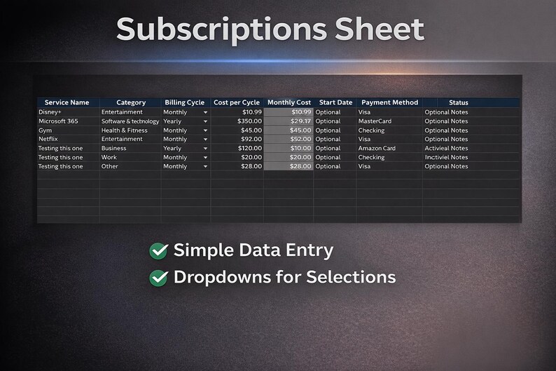 Subscription Tracker Excel Template | Monthly Spending Dashboard ...