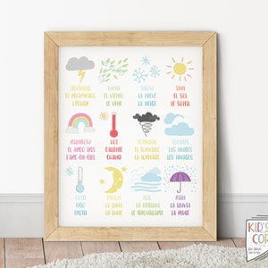 Weather Chart in Spanish French and English, Learning Languages for Kids, Educational Aid, Classroom Poster, Learn Climate, DIGITAL DOWNLOAD