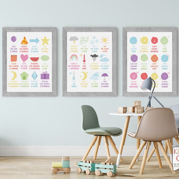 Learn German, Italian, English, Set of 3 Trilingual Language Posters, Emotions, Weather, Shapes, Educational teaching aid, DIGITAL DOWNLOAD