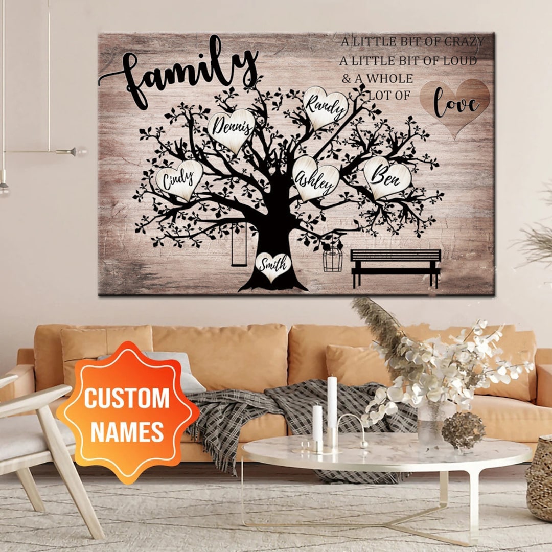 Personalized Gift Family Tree Wall Art Canvasbest Gift for Familyliving