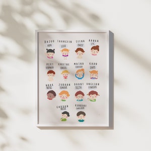 May include: A framed educational poster with cartoon illustrations of children and body parts labelled in Urdu and English. The poster includes terms like "arm," "legs," "chest," and "eye," with corresponding Urdu translations. The artwork is colourful and designed for educational purposes.